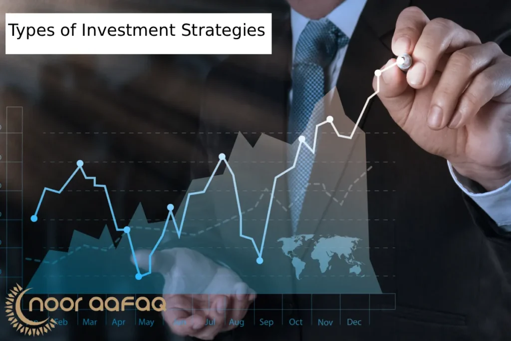Investment Strategies